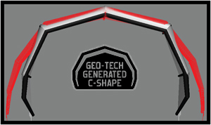 geo-tech-generated-c-shape